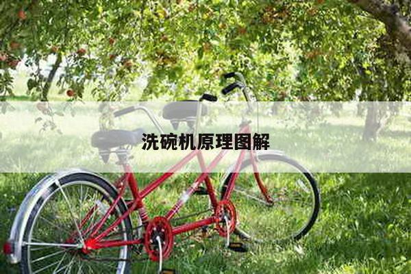 洗碗机原理图解